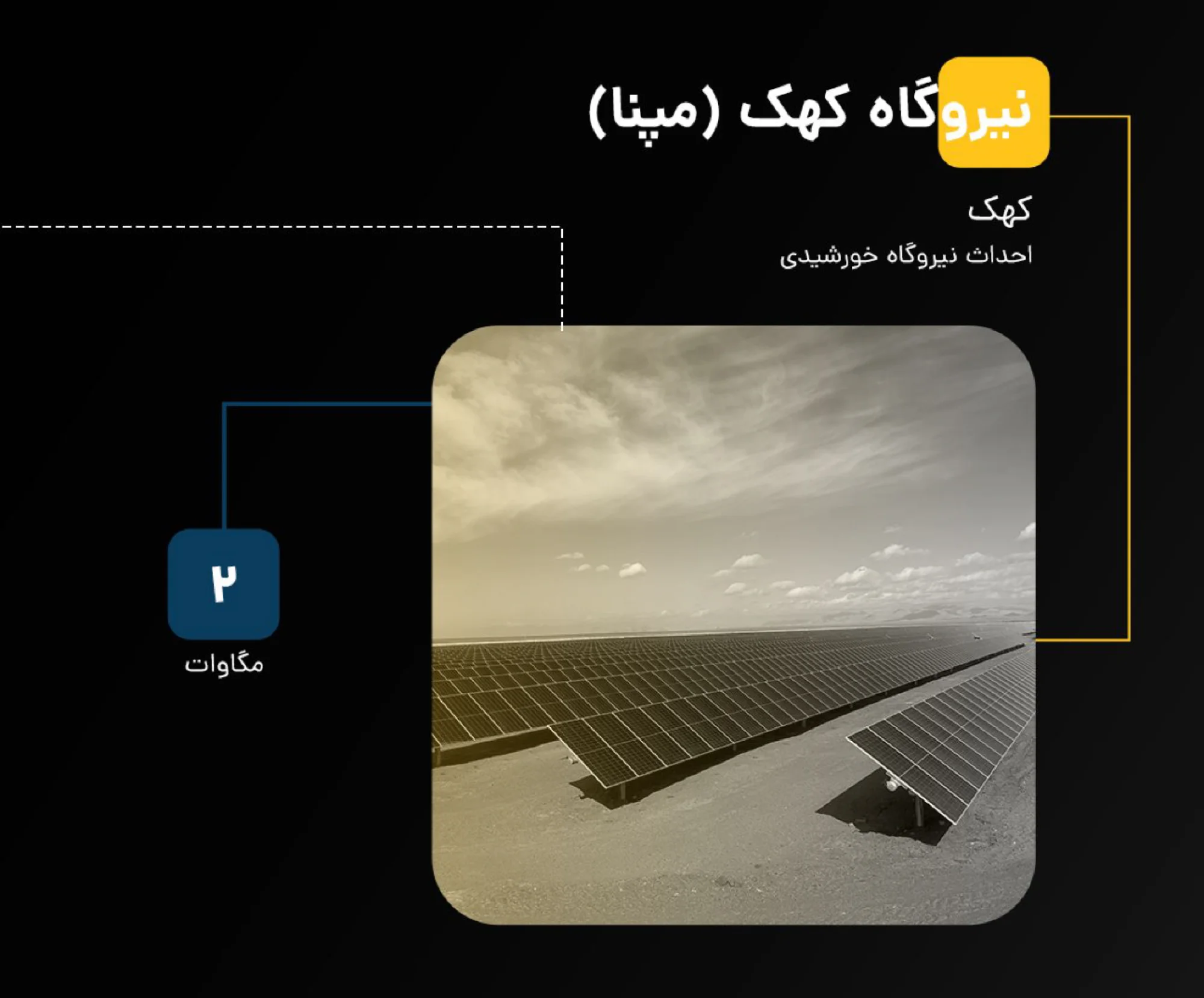 برق خورشیدی صنعتی و نیروگاهی