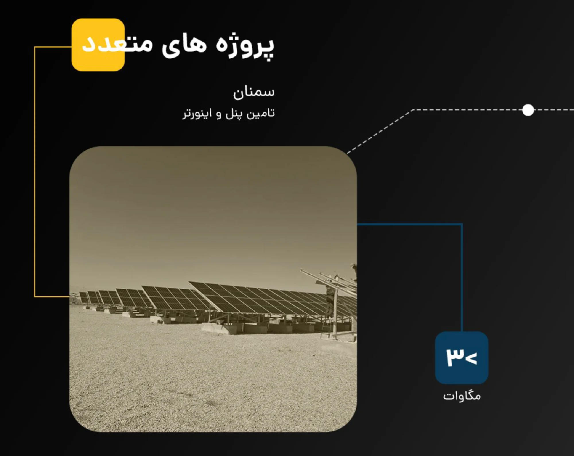 برق خورشیدی صنعتی و نیروگاهی